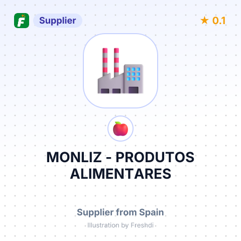 MONLIZ - PRODUTOS ALIMENTARES – summary card, no photo uploaded yet