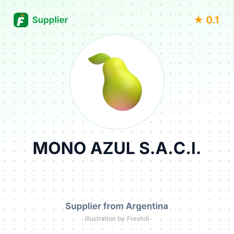 MONO AZUL S.A.C.I. – summary card, no photo uploaded yet