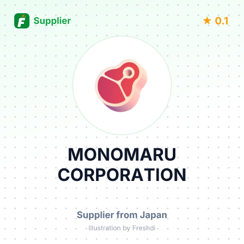 MONOMARU CORPORATION – summary card, no photo uploaded yet