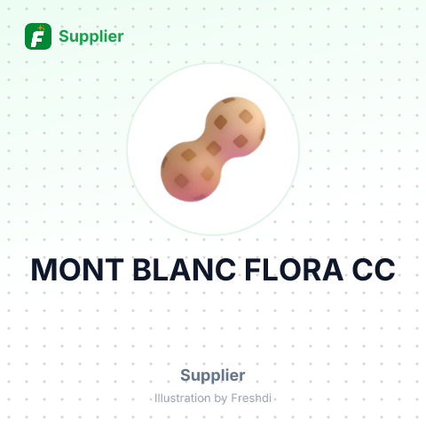 MONT BLANC FLORA CC – summary card, no photo uploaded yet
