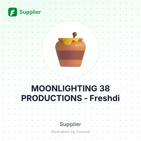 MOONLIGHTING 38 PRODUCTIONS – summary card, no photo uploaded yet