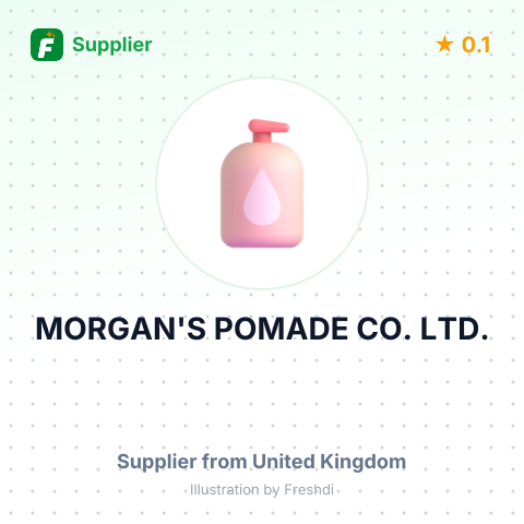 MORGAN'S POMADE CO. LTD. – summary card, no photo uploaded yet