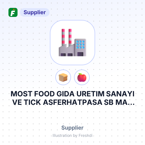MOST FOOD GIDA URETIM SANAYI VE TICK ASFERHATPASA SB MAH ALI RIZAISTANBUL – summary card, no photo uploaded yet