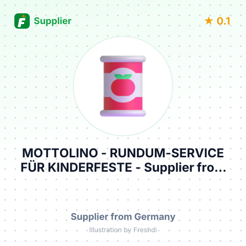 MOTTOLINO - RUNDUM-SERVICE FÜR KINDERFESTE – summary card, no photo uploaded yet