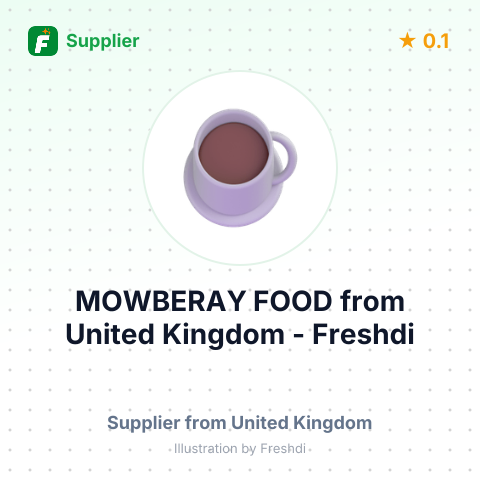MOWBERAY FOOD – summary card, no photo uploaded yet