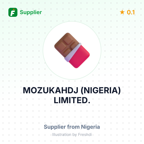 MOZUKAHDJ (NIGERIA) LIMITED. – summary card, no photo uploaded yet