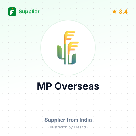 MP Overseas  – summary card, no photo uploaded yet