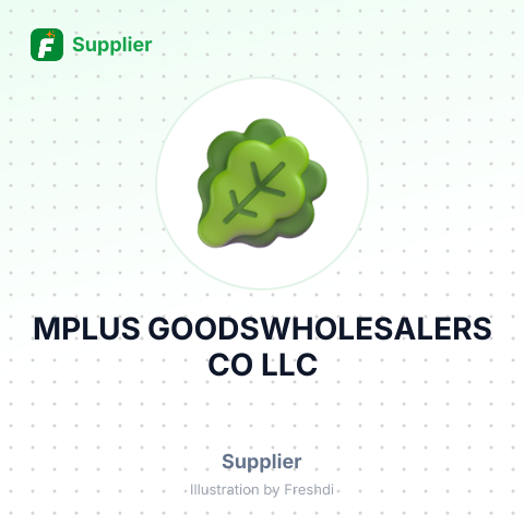 MPLUS GOODSWHOLESALERS CO LLC – summary card, no photo uploaded yet
