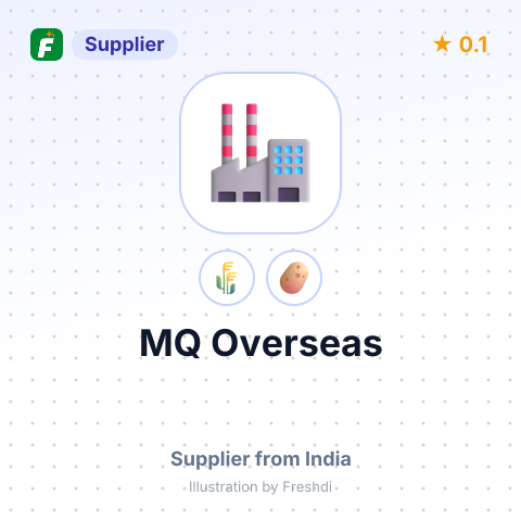MQ Overseas  – summary card, no photo uploaded yet