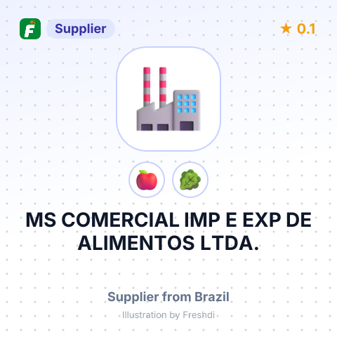MS COMERCIAL IMP E EXP DE ALIMENTOS LTDA. – summary card, no photo uploaded yet
