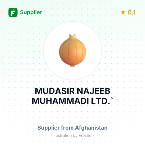 MUDASIR NAJEEB MUHAMMADI LTD.` – summary card, no photo uploaded yet