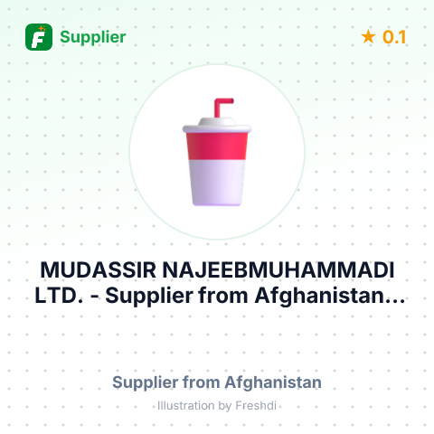 MUDASSIR NAJEEBMUHAMMADI LTD. – summary card, no photo uploaded yet
