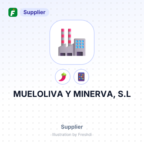 MUELOLIVA Y MINERVA, S.L – summary card, no photo uploaded yet