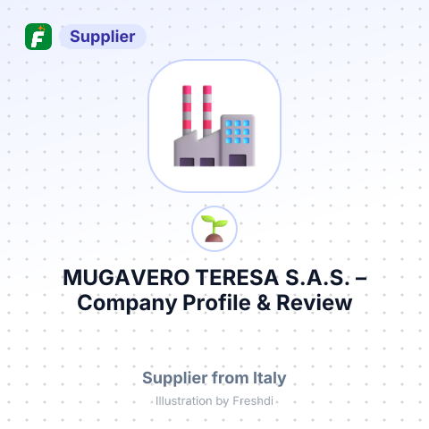 MUGAVERO TERESA S.A.S. – summary card, no photo uploaded yet
