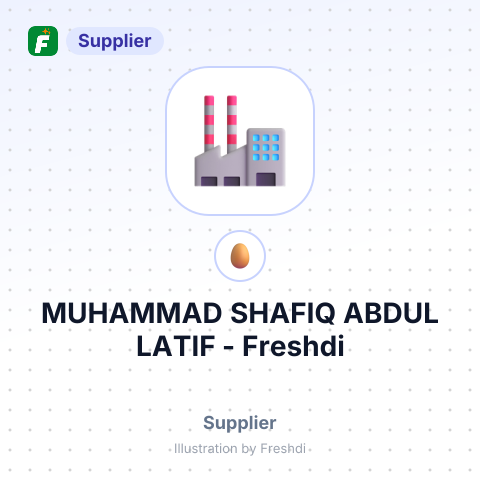 MUHAMMAD SHAFIQ ABDUL LATIF – summary card, no photo uploaded yet
