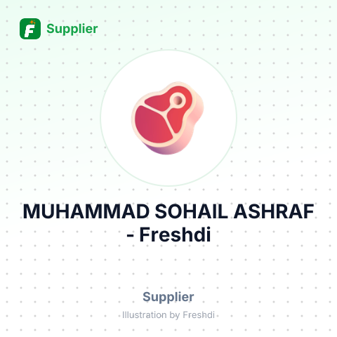 MUHAMMAD SOHAIL ASHRAF – summary card, no photo uploaded yet