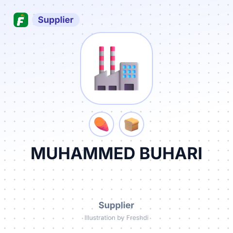 MUHAMMED BUHARI – summary card, no photo uploaded yet