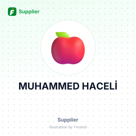 MUHAMMED HACELİ – summary card, no photo uploaded yet