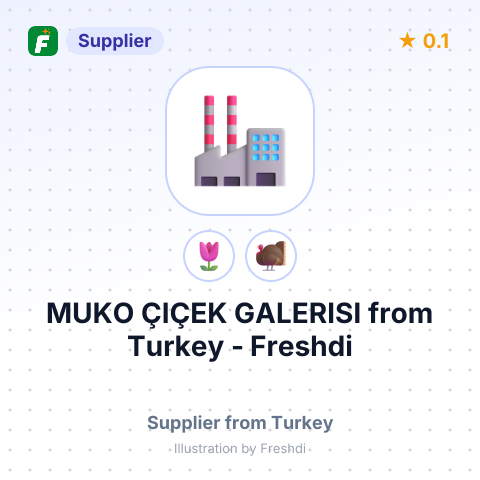 MUKO ÇIÇEK GALERISI – summary card, no photo uploaded yet