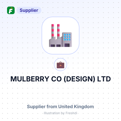 MULBERRY CO (DESIGN) LTD – summary card, no photo uploaded yet