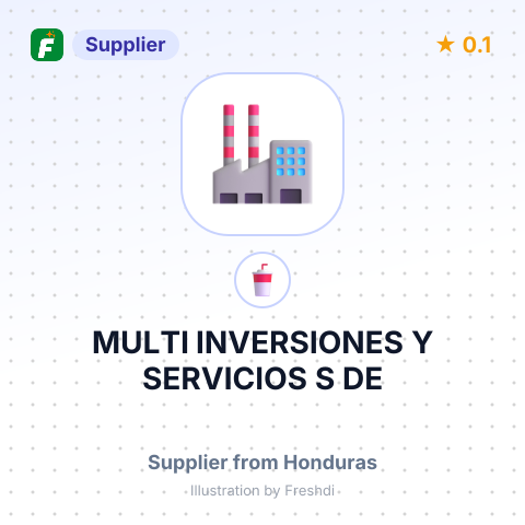 MULTI INVERSIONES Y SERVICIOS S DE – summary card, no photo uploaded yet