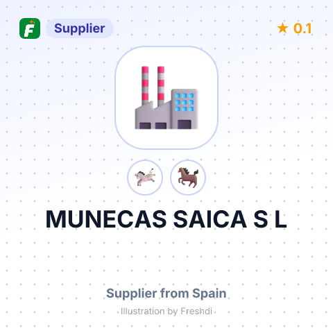 MUNECAS SAICA S L – summary card, no photo uploaded yet