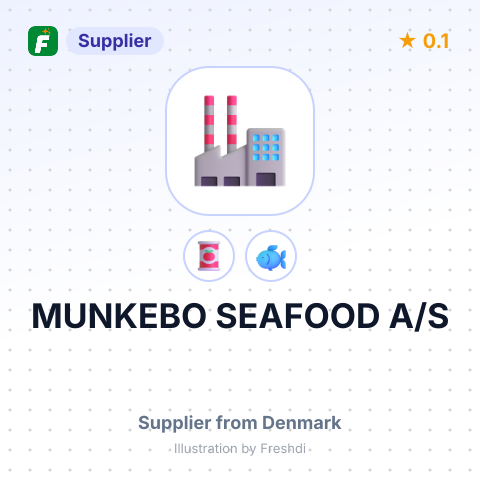 MUNKEBO SEAFOOD A/S – summary card, no photo uploaded yet