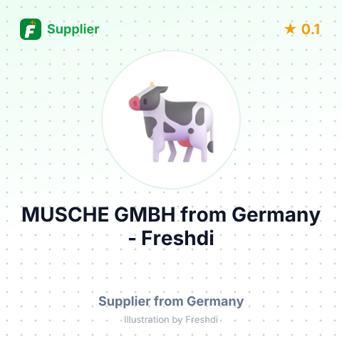 MUSCHE GMBH – summary card, no photo uploaded yet