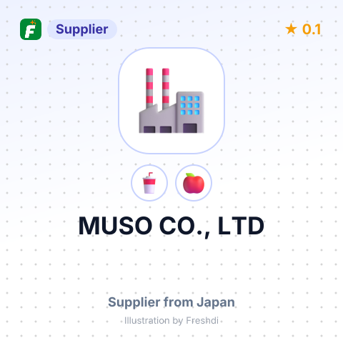 MUSO CO., LTD – summary card, no photo uploaded yet