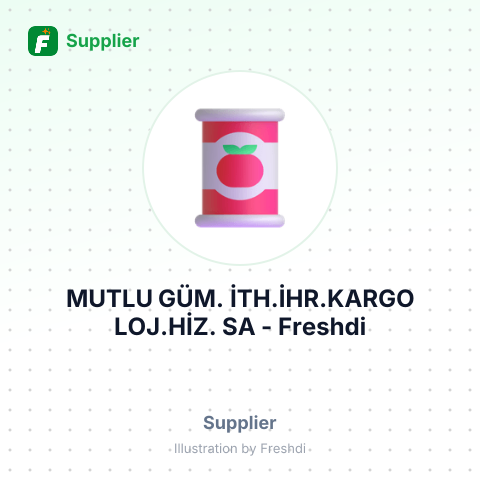 MUTLU GÜM. İTH.İHR.KARGO LOJ.HİZ. SA – summary card, no photo uploaded yet