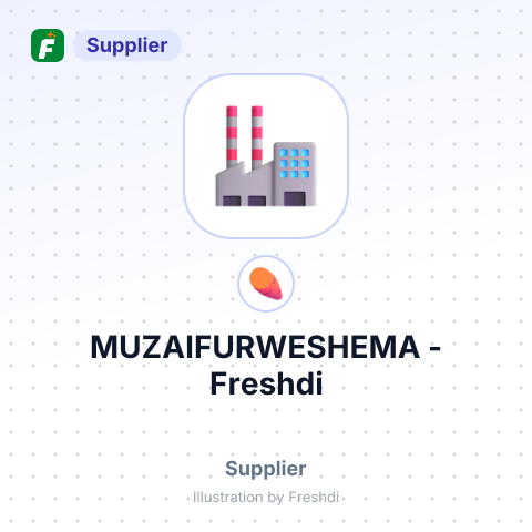 MUZAIFURWESHEMA – summary card, no photo uploaded yet