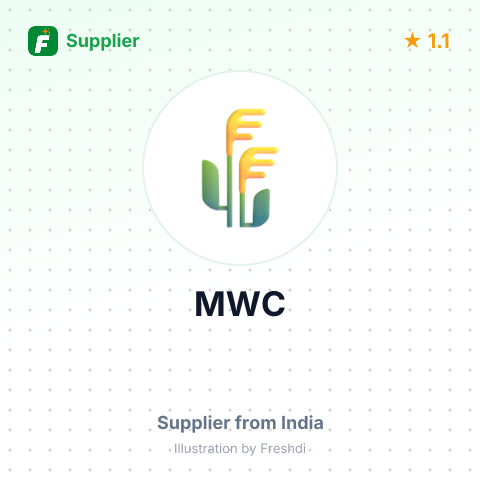 MWC – summary card, no photo uploaded yet