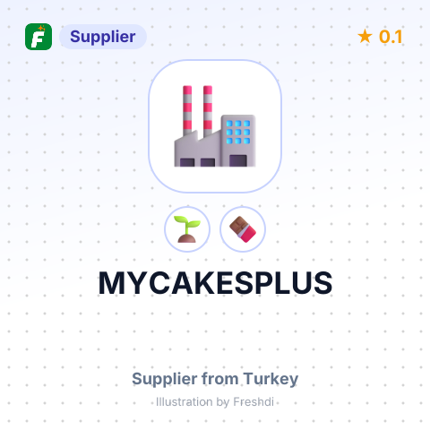 MYCAKESPLUS – summary card, no photo uploaded yet
