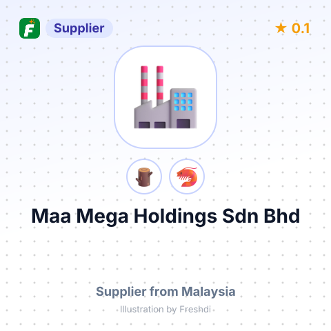 Maa Mega Holdings Sdn Bhd  – summary card, no photo uploaded yet