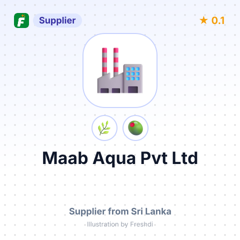 Maab Aqua Pvt Ltd  – summary card, no photo uploaded yet