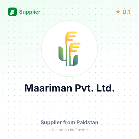 Maariman Pvt. Ltd.  – summary card, no photo uploaded yet