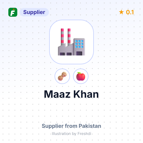 Maaz Khan  – summary card, no photo uploaded yet