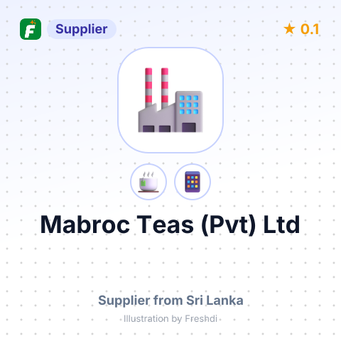 Mabroc Teas (Pvt) Ltd  – summary card, no photo uploaded yet