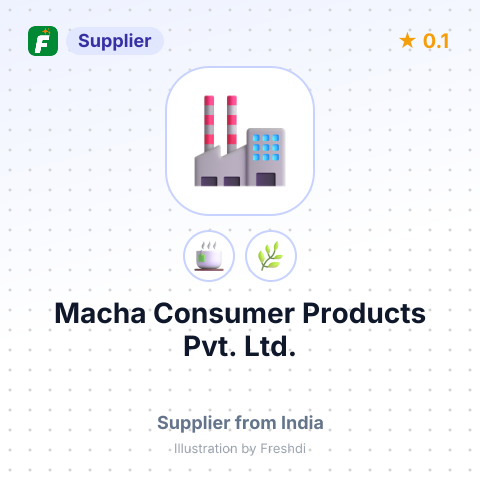 Macha Consumer Products Pvt. Ltd.  – summary card, no photo uploaded yet