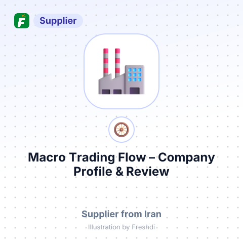 Macro Trading Flow – summary card, no photo uploaded yet