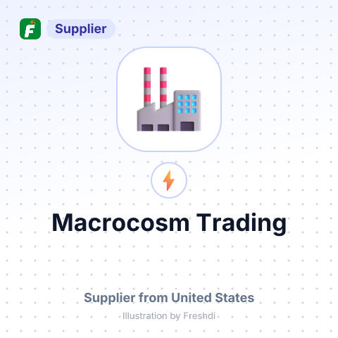 Macrocosm Trading – summary card, no photo uploaded yet