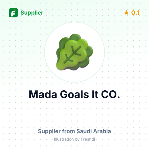 Mada Goals It CO. – summary card, no photo uploaded yet