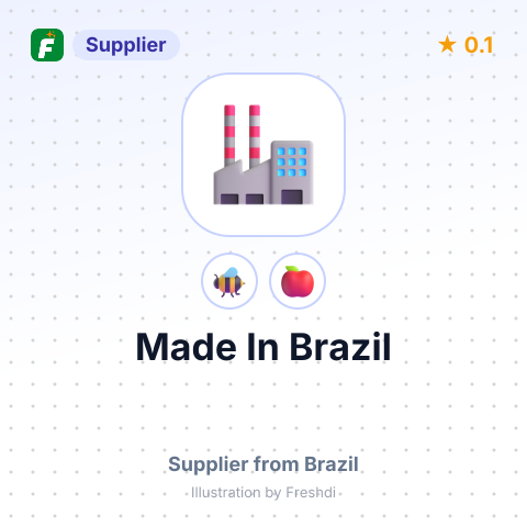 Made In Brazil  – summary card, no photo uploaded yet