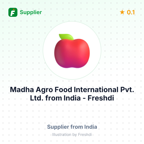 Madha Agro Food International Pvt. Ltd.  – summary card, no photo uploaded yet