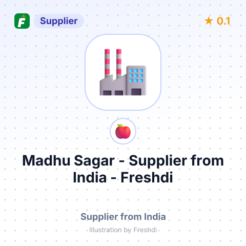 Madhu Sagar  – summary card, no photo uploaded yet