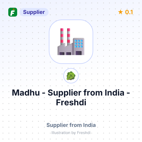 Madhu  – summary card, no photo uploaded yet