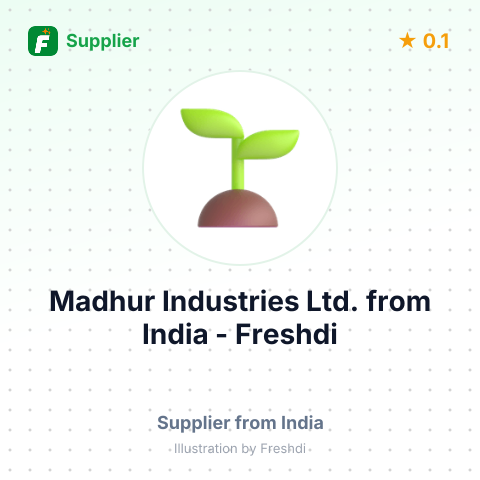 Madhur Industries Ltd.  – summary card, no photo uploaded yet