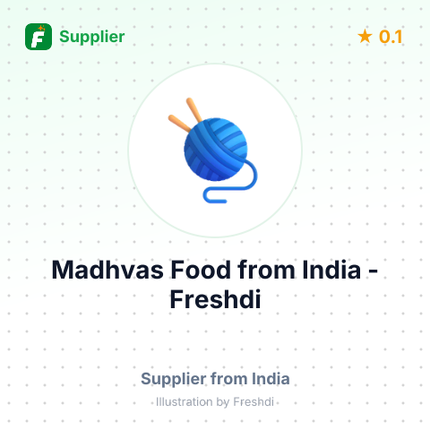 Madhvas Food  – summary card, no photo uploaded yet