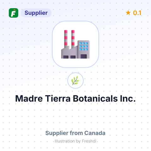 Madre Tierra Botanicals Inc. – summary card, no photo uploaded yet
