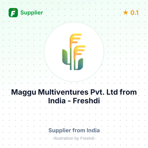 Maggu Multiventures Pvt. Ltd  – summary card, no photo uploaded yet
